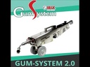 Equipement IBIX GUM SYSTEM 2.0